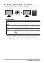 Preview for 13 page of Eizo FlexScan EV2360 User Manual