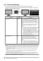 Preview for 14 page of Eizo FlexScan EV2360 User Manual