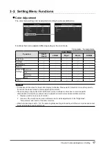 Preview for 17 page of Eizo FlexScan EV2360 User Manual