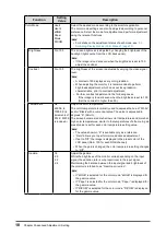 Preview for 18 page of Eizo FlexScan EV2360 User Manual