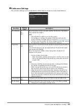 Preview for 23 page of Eizo FlexScan EV2360 User Manual