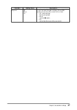 Preview for 27 page of Eizo FlexScan EV2360 User Manual