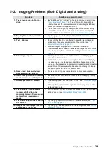 Preview for 29 page of Eizo FlexScan EV2360 User Manual