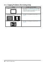 Preview for 30 page of Eizo FlexScan EV2360 User Manual