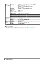 Preview for 40 page of Eizo FlexScan EV2360 User Manual