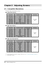 Preview for 12 page of Eizo FlexScan EV2430 User Manual