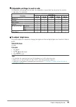 Preview for 15 page of Eizo FlexScan EV2430 User Manual