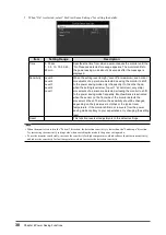 Preview for 30 page of Eizo FlexScan EV2430 User Manual