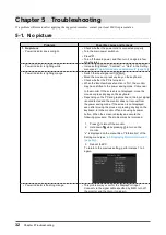 Preview for 32 page of Eizo FlexScan EV2430 User Manual