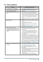 Preview for 35 page of Eizo FlexScan EV2430 User Manual