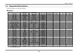 Preview for 11 page of Eizo FlexScan EV2450 User Manual