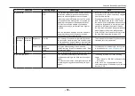 Preview for 18 page of Eizo FlexScan EV2450 User Manual