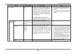 Preview for 19 page of Eizo FlexScan EV2450 User Manual