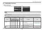 Preview for 23 page of Eizo FlexScan EV2450 User Manual