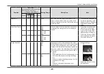 Preview for 27 page of Eizo FlexScan EV2450 User Manual