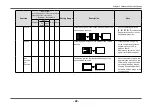 Preview for 29 page of Eizo FlexScan EV2450 User Manual