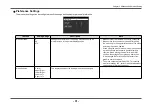 Preview for 31 page of Eizo FlexScan EV2450 User Manual