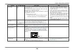 Preview for 32 page of Eizo FlexScan EV2450 User Manual