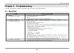 Preview for 37 page of Eizo FlexScan EV2450 User Manual