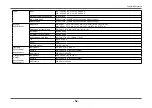 Preview for 52 page of Eizo FlexScan EV2450 User Manual