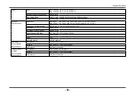 Preview for 54 page of Eizo FlexScan EV2450 User Manual