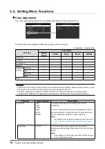 Preview for 18 page of Eizo FlexScan EV2451 User Manual