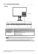 Preview for 8 page of Eizo FLEXSCAN EV2456 User Manual