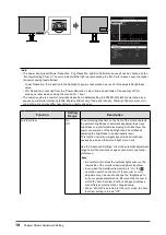 Preview for 14 page of Eizo FLEXSCAN EV2456 User Manual