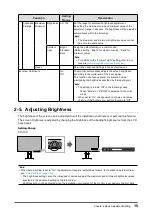 Preview for 15 page of Eizo FLEXSCAN EV2456 User Manual