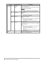 Preview for 20 page of Eizo FLEXSCAN EV2456 User Manual