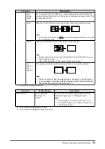 Preview for 23 page of Eizo FLEXSCAN EV2456 User Manual