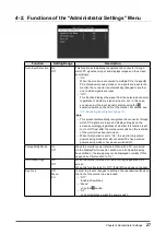 Preview for 27 page of Eizo FLEXSCAN EV2456 User Manual