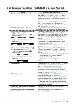 Preview for 29 page of Eizo FLEXSCAN EV2456 User Manual