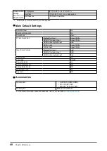 Preview for 40 page of Eizo FLEXSCAN EV2456 User Manual