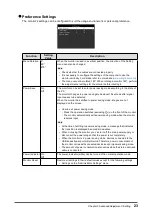 Preview for 23 page of Eizo FlexScan EV2457 User Manual