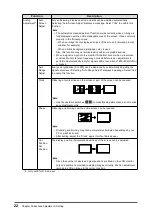 Предварительный просмотр 22 страницы Eizo FlexScan EV2460 User Manual