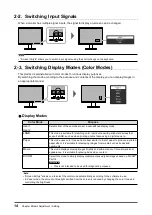 Preview for 14 page of Eizo FlexScan EV2480 User Manual