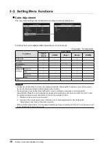 Preview for 18 page of Eizo FlexScan EV2480 User Manual