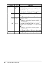 Preview for 20 page of Eizo FlexScan EV2480 User Manual