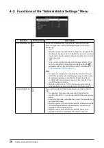 Preview for 26 page of Eizo FlexScan EV2480 User Manual