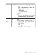 Preview for 27 page of Eizo FlexScan EV2480 User Manual