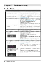 Preview for 28 page of Eizo FlexScan EV2480 User Manual