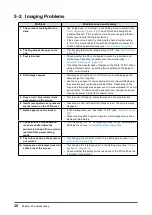 Preview for 30 page of Eizo FlexScan EV2480 User Manual