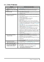 Preview for 31 page of Eizo FlexScan EV2480 User Manual