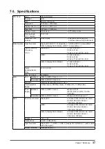 Preview for 37 page of Eizo FlexScan EV2480 User Manual