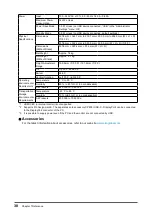 Preview for 38 page of Eizo FlexScan EV2480 User Manual