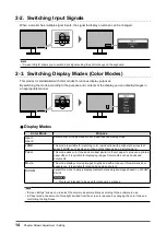 Предварительный просмотр 14 страницы Eizo FlexScan EV2485 User Manual