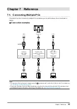 Предварительный просмотр 35 страницы Eizo FlexScan EV2485 User Manual