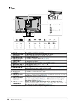 Предварительный просмотр 10 страницы Eizo FlexScan EV2490 User Manual