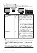 Предварительный просмотр 14 страницы Eizo FlexScan EV2490 User Manual